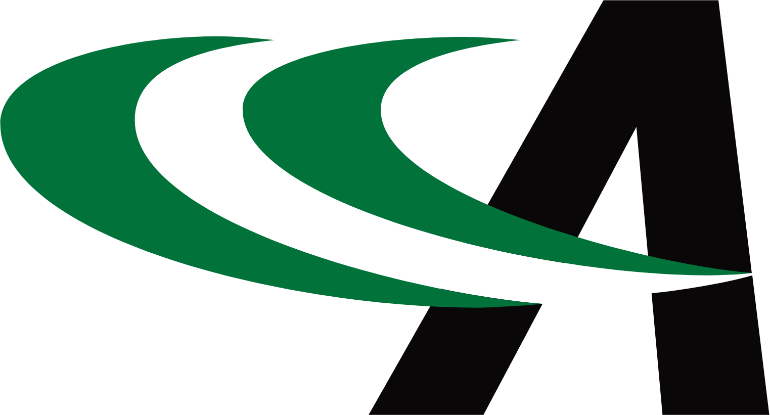 Acuity